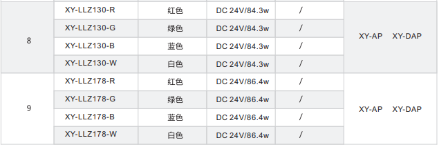 機加?型材線形光源