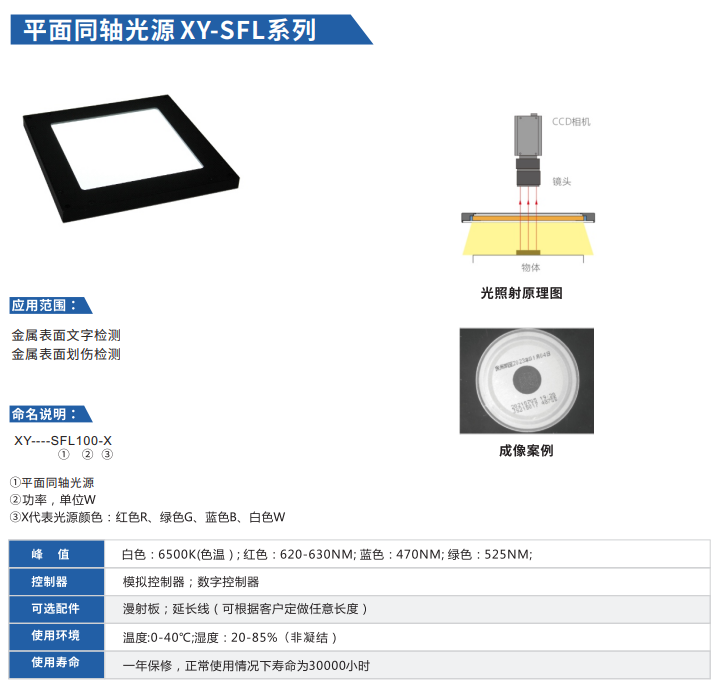 平面同軸光源XY-SFL系列