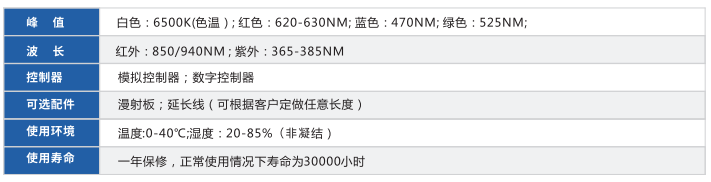線形光源XY-LL系列