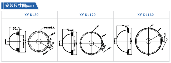 圓頂光源 XY-DL系列