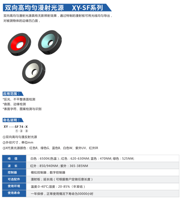 雙向高均勻漫射光源XY-SF系列