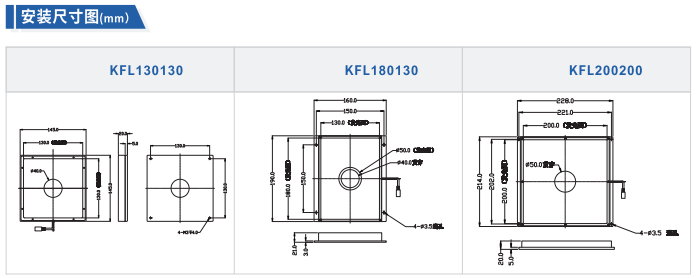 開孔背光源XY-KFL系列