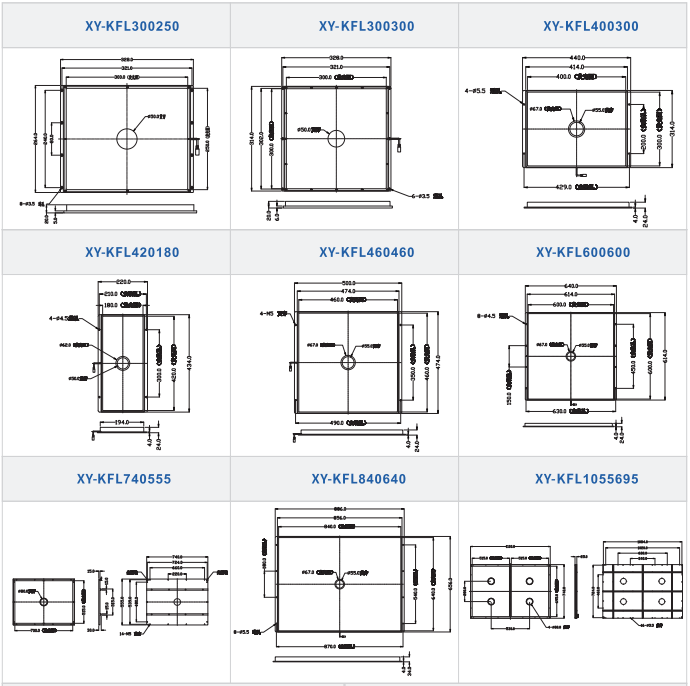 開孔背光源XY-KFL系列