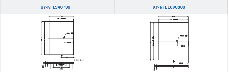 開孔背光源XY-KFL系列