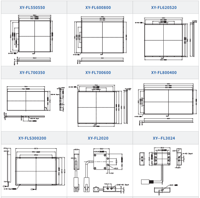 側發光背光源XY-PFL系列