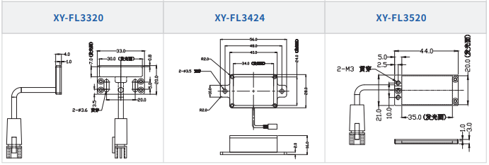 側發光背光源XY-PFL系列