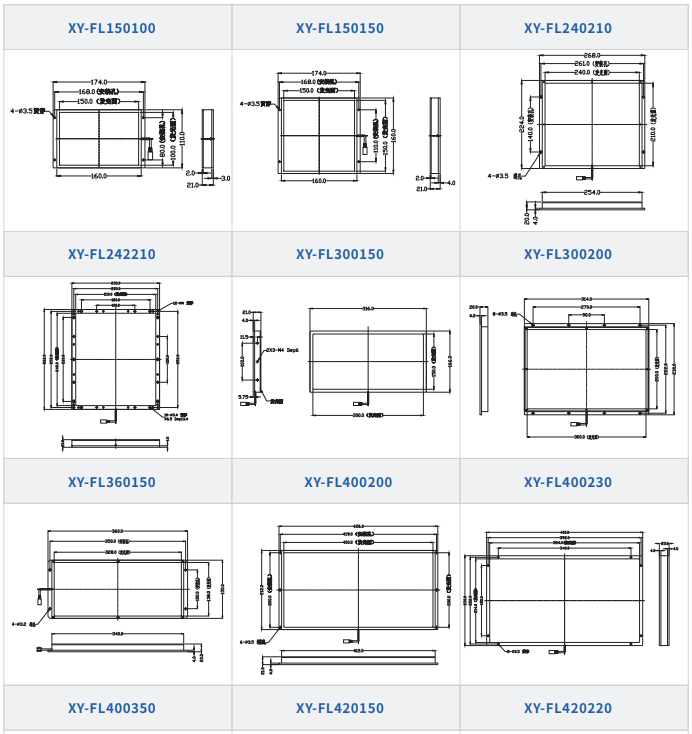側發光背光源XY-PFL系列