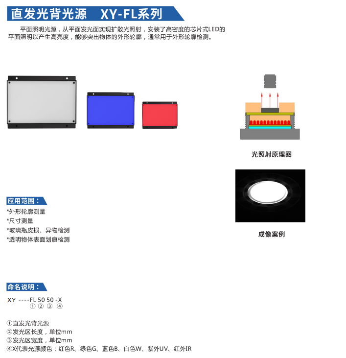 直發光背光源XY-FL系列