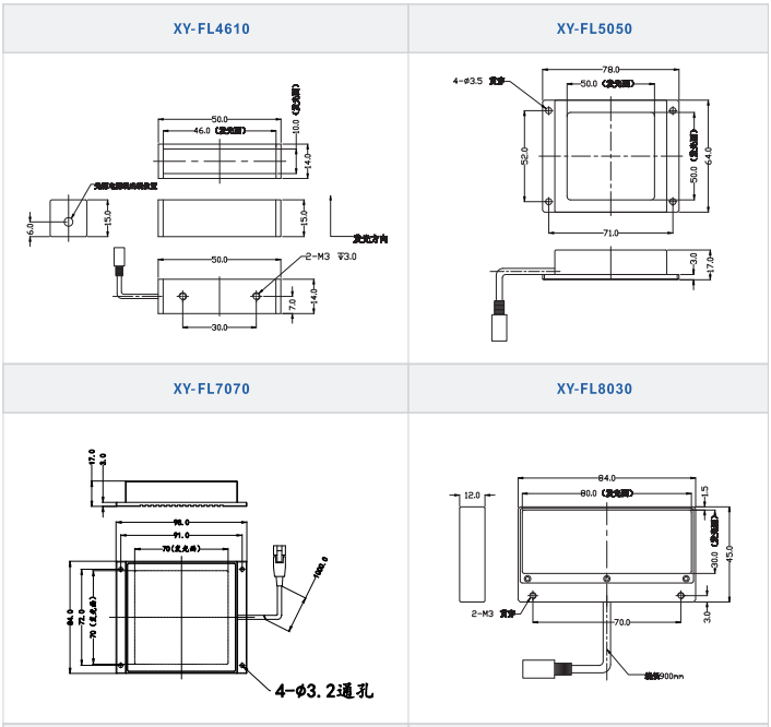 直發光背光源XY-FL系列
