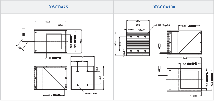 同軸光源XY-COA系列