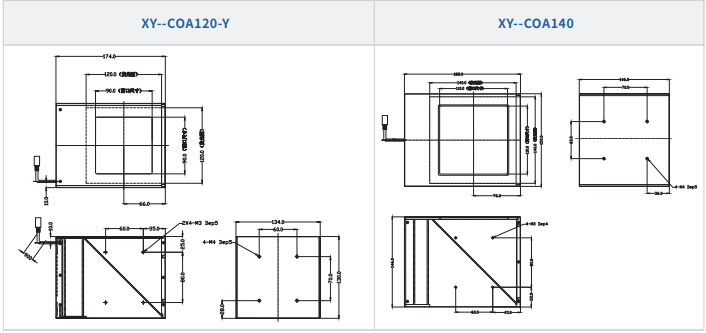 同軸光源XY-COA系列