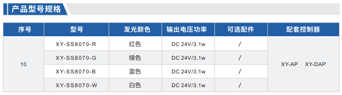 方形無影光源XY-SS系列