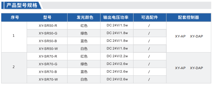環(huán)形漫反射光源XY-SR系列