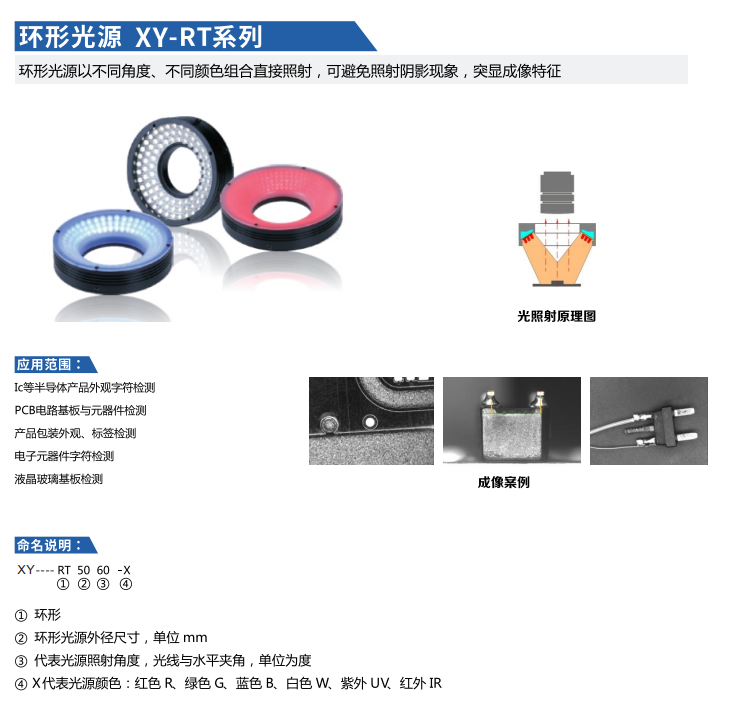 環(huán)形光源 XY-RT系列